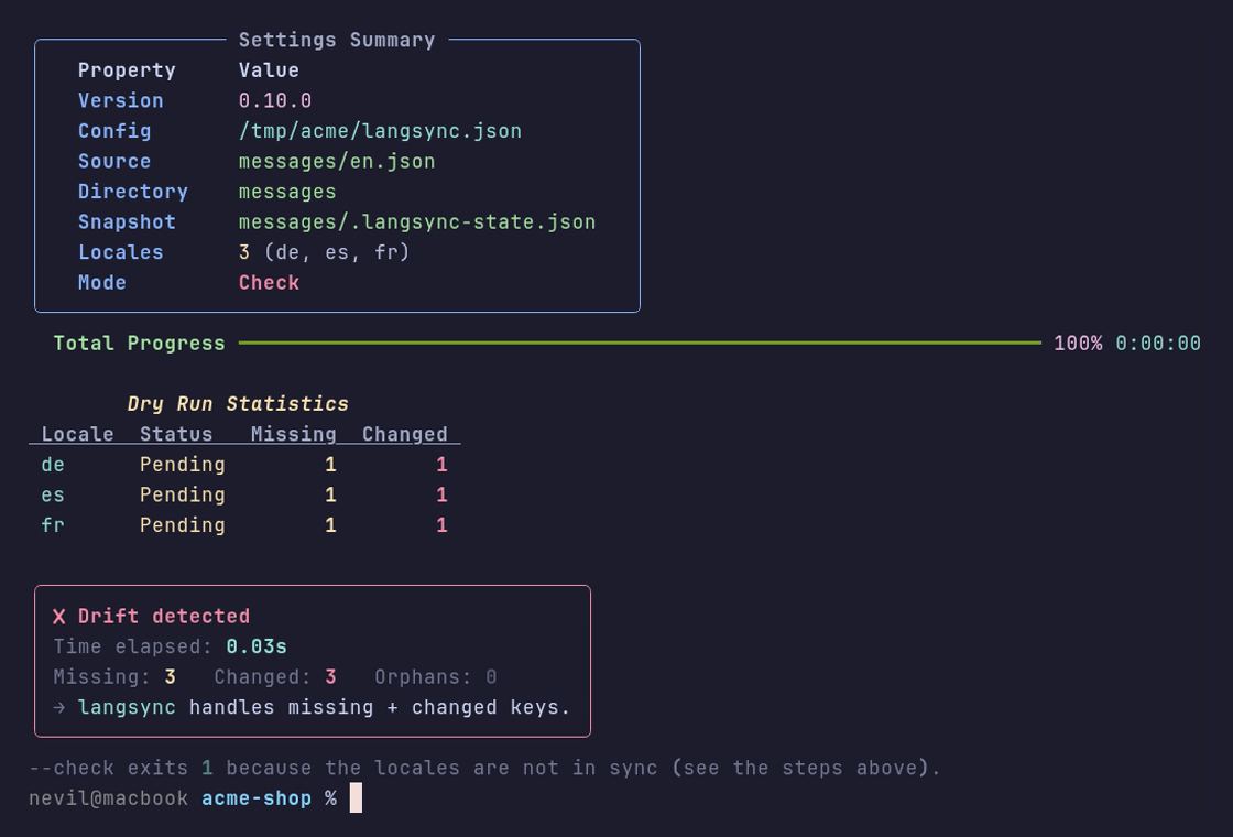 langsync --check reporting drift: one missing and one changed key per locale, exit code 1
